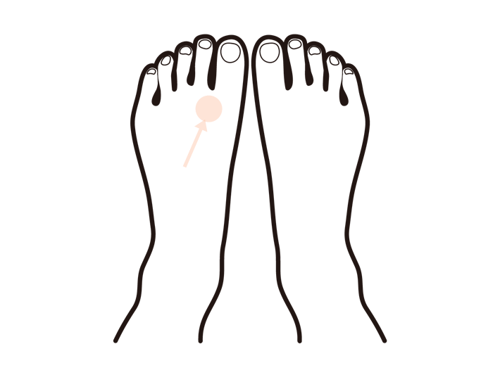 foot